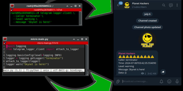 py-telegram-logger-client: Logging for the Cyberpunk Era
